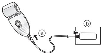 PANASONIC ES-ED96 - Collegare l'adattatore CA all'epilatore (a) e a una presa a parete (b). - 1