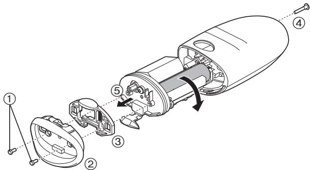 PANASONIC ES-ED96 - Entfernen Sie den eingebauten Akku vor dem Entsorgen des Epiliergeräts. - 1