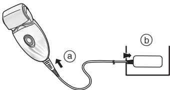 PANASONIC ES-ED96 - Sluit de wisselstroomadapter op het epileerapparaat (a) en een stopcontact (b) aan. - 1