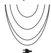 PANASONIC ES-ED96 - Plug the AC adaptor into the epilator (a) and a household outlet (b). - 3