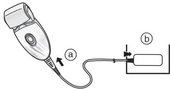 PANASONIC ES-ED96 - Branchez l'adaptateur CA à l'épilateur (a) et à une prise murale (b). - 1