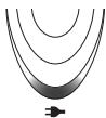 PANASONIC ES-ED96 - Collegare l'adattatore CA all'epilatore (a) e a una presa a parete (b). - 2