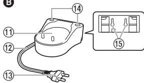 PANASONIC EW1411 - Parts identification - 2