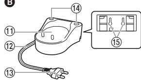 PANASONIC EW1411 - Măsuri de siguranță - 1