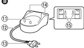 PANASONIC EW1411 - De onderdelen - 2