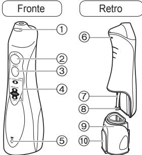 PANASONIC EW1411 - Identificazione Parti - 1