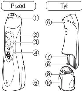 PANASONIC EW1411 - Dane dotyczące części - 1