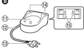 PANASONIC EW1411 - Identificazione Parti - 2