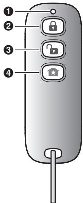 PANASONIC KX-HNK102EX - Pièces et fonctions - 1