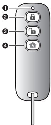 PANASONIC KX-HNK102EX - Bezeichnungen und Funktionen der Teile - 1