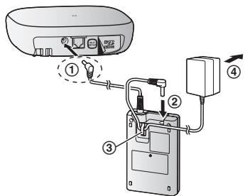 PANASONIC KX-HNP100EX - Anschlüsse - 1