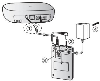 PANASONIC KX-HNP100EX - Raccordements - 1