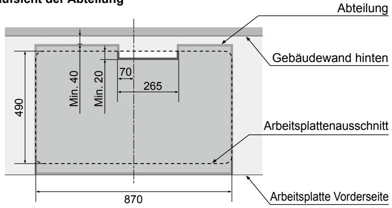 PANASONIC KYB926SLEPG - Wenn eine Abteilung in einen Schrank eingebaut wird - 1