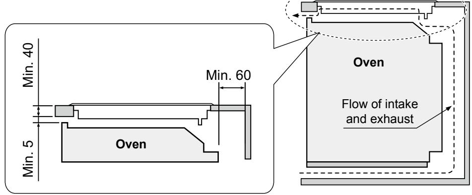 PANASONIC KYB926SLEPG - When Installing Above an Oven - 1