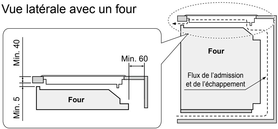 PANASONIC KYB926SLEPG - Lors de l'installation au dessus d'un four - 1