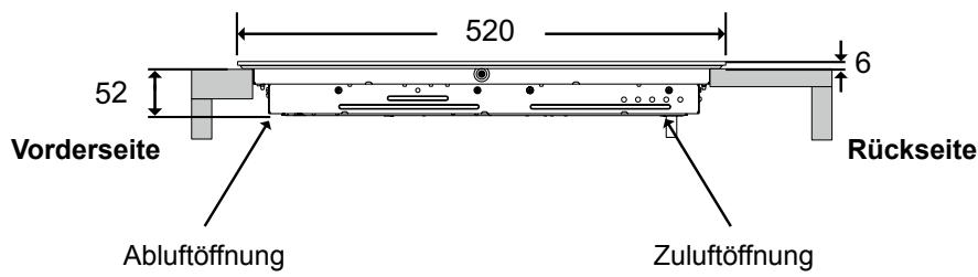 PANASONIC KYB926SLEPG - Kochzonengruppen - 3