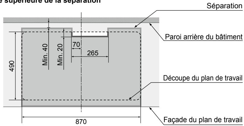 PANASONIC KYB926SLEPG - Lors de l'installation d'une séparation à l'intérieur de l'armoire - 1