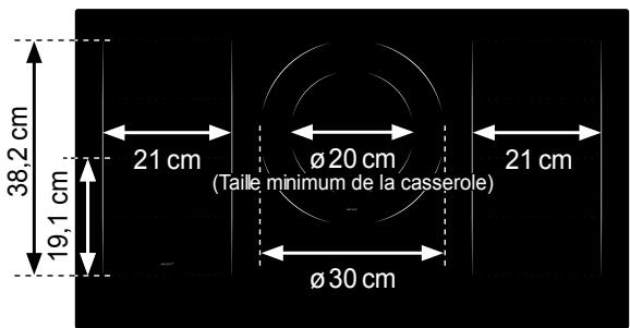 PANASONIC KYB926SLEPG - Zones de cuisson - 1