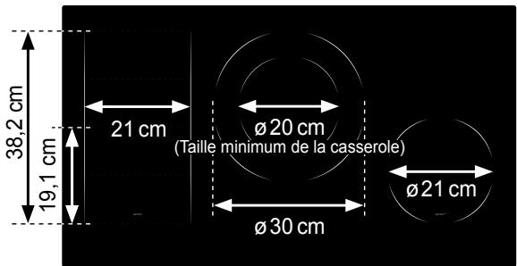 PANASONIC KYB926SLEPG - Zones de cuisson - 2