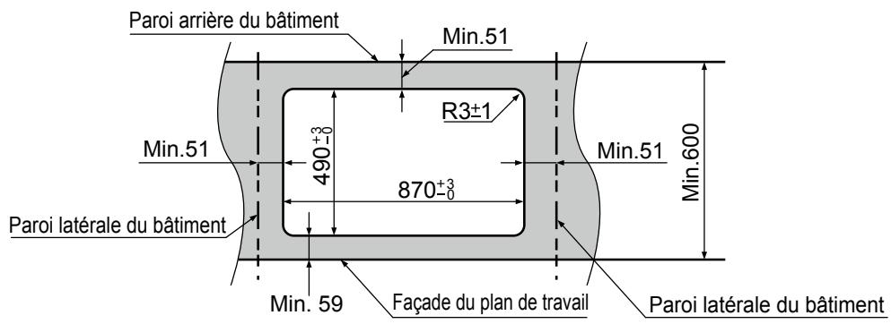 PANASONIC KYB926SLEPG - Lors de l'installation au dessus d'un four - 2