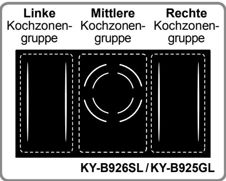 PANASONIC KYB926SLEPG - Kochzonen - 3