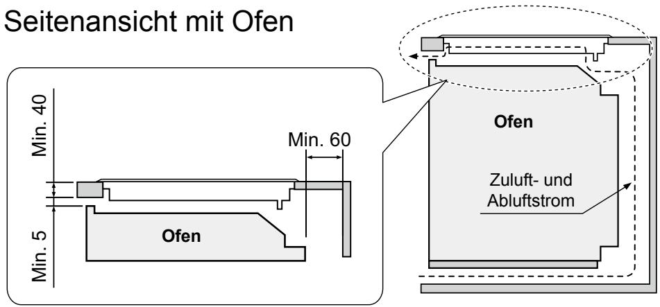PANASONIC KYB926SLEPG - Beim Einbau über einem Ofen - 1