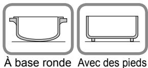 PANASONIC KYB926SLEPG - Récipients de cuisson incompatibles - 1