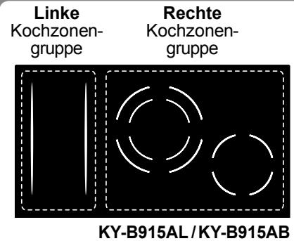 PANASONIC KYB926SLEPG - Kochzonen - 4