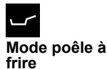 PANASONIC KYB926SLEPG - Touche d'options de capteur - 2