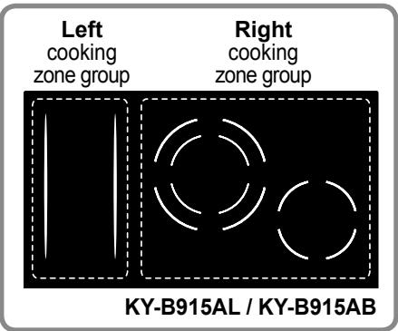 PANASONIC KYB926SLEPG - Cooking zone groups - 2