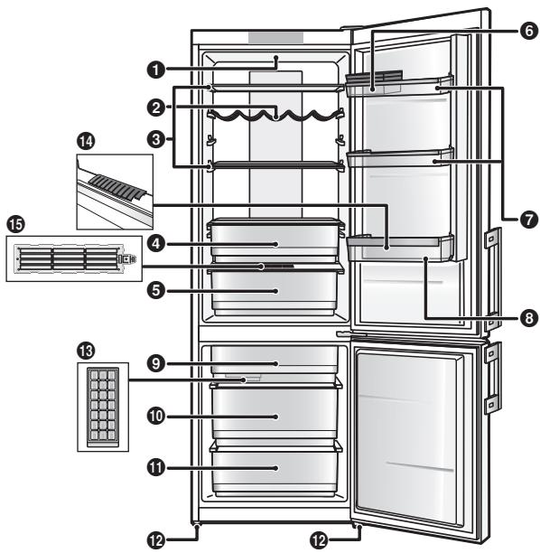 PANASONIC NRBN31EW2 - Gefrierfach - 2