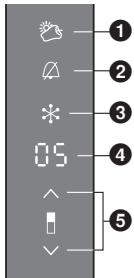 PANASONIC NRBN31EW2 - Vitamin Safe Mode - 1