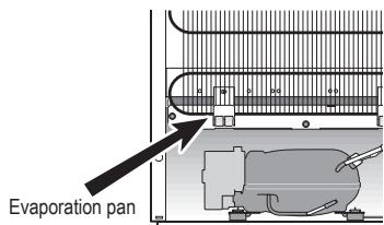 PANASONIC NRBN31EW2 - Before moving or transporting your refrigerator - 1