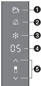 PANASONIC NRBN31EW2 - Mode Conservation Vitamine - 1