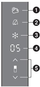PANASONIC NRBN31EW2 - Kuhlraumfach - 1