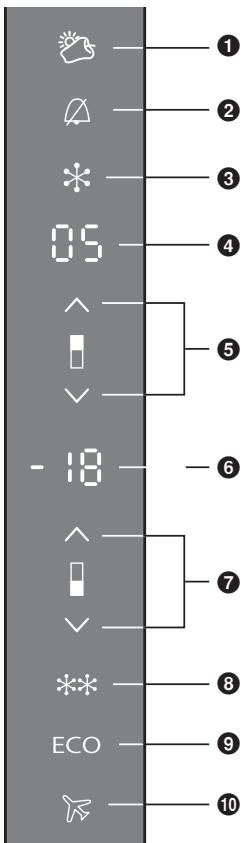 PANASONIC NRBN31EW2 - Note: - 1