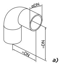 PANASONIC PAWDHWM200A - DÉTERMINER LA PERTE DE PRESSION DANS L'ENTRÉE D'AIR ET DANS LE SYSTème DE CANALISATION DE SORTIE - 2