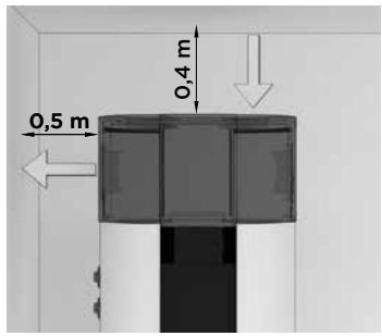 PANASONIC PAWDHWM200A - BETRIEB MIT RAUMLUFT - 1