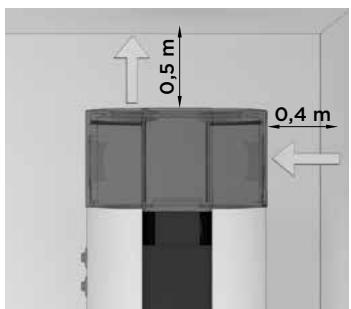 PANASONIC PAWDHWM200A - BETRIEB MIT RAUMLUFT - 2