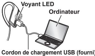 PANASONIC RPBTS50E - Connectez cet appareil à un ordinateur en utilisant le cordon de chargement USB - 1