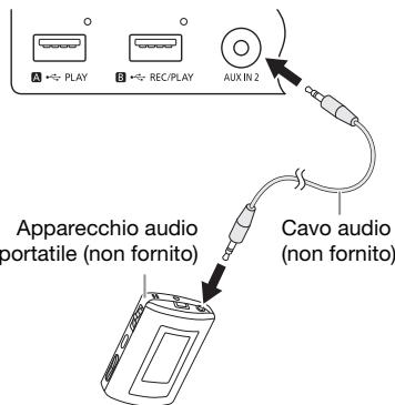 PANASONIC SC-AKX660E - Preparativi - 1