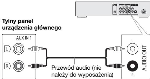PANASONIC SC-AKX660E - Korzystanie z wejscia dodatkowej (AUX) - 1