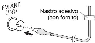 PANASONIC SC-AKX660E - Collegare l'antenna FM interna. - 1