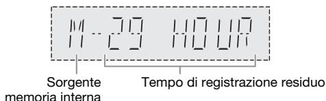 PANASONIC SC-AKX660E - Per controllare lo spazio di memoria - 1