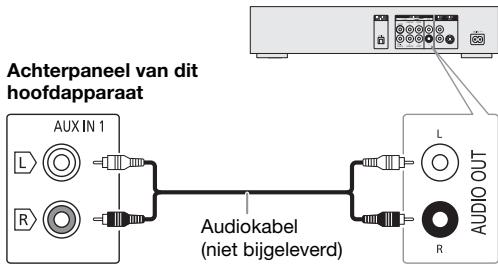 PANASONIC SC-AKX660E - Met behulp van de hulp-input - 1