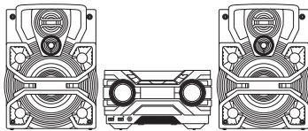 PANASONIC SC-AKX660E - Emplacement des enceintes - 1
