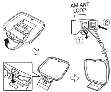 PANASONIC SC-AKX660E - Raccorder l'antenne-cadre AM. - 1