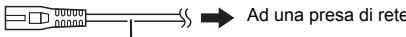 PANASONIC SC-RS54EG - Concessioni - 4