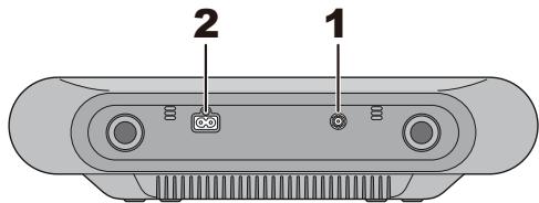 PANASONIC SC-RS54EG - Connexions - 1