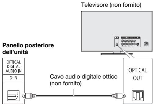 PANASONIC SC-UA7E - Uso dell'ingresso ottico - 1